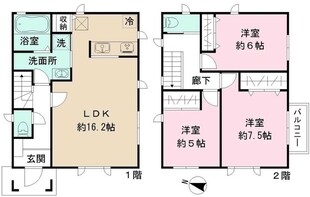 パークフォレスタおおたかの森の物件間取画像